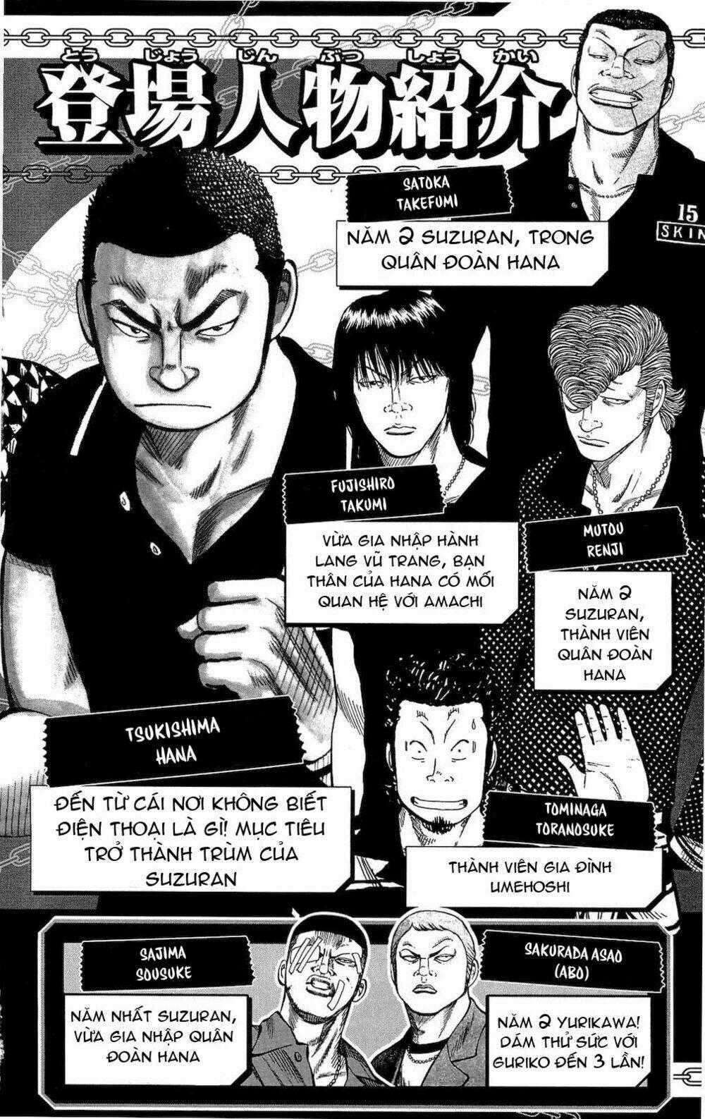 Worst Chapter 93 trang 1